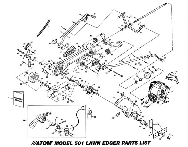 Atom 501 Edger Parts List