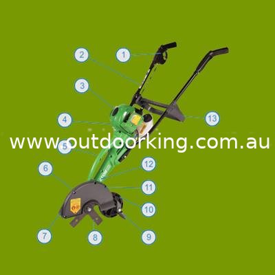 (image for) Atom Genuine Domestic Edger 438 20438