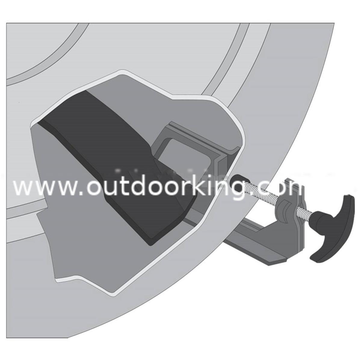 Modal Additional Images for Blade Locking Tool  750-058