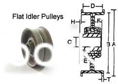 (image for) Greenfield Flat Idler Pulley Steel GT1009, PUL5894